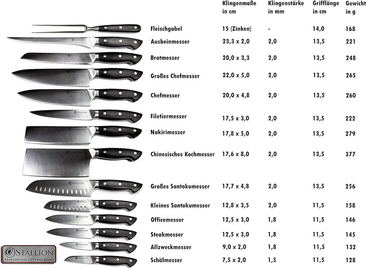 STALLION Professional Messer Nakirimesser 16,5 cm - Klinge aus deutschem 1.4116 Messerstahl und Grif
