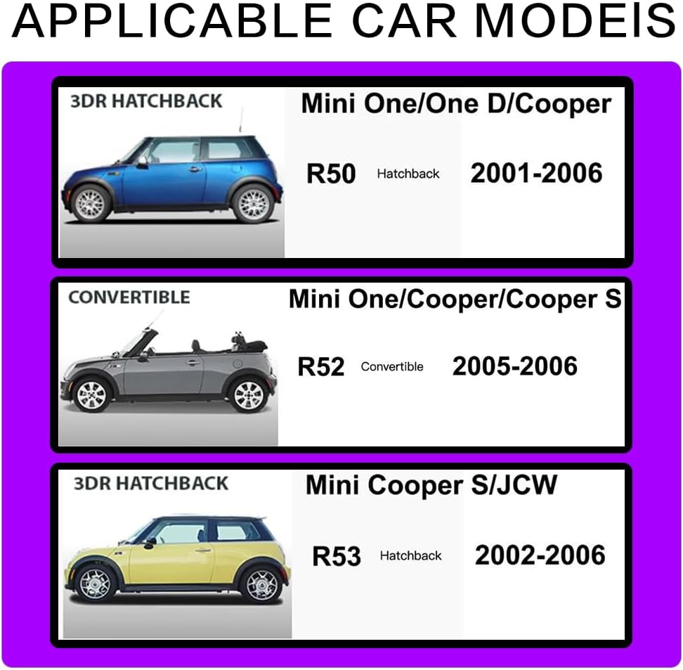 Handyhalterung für Mini R50 R52 R53, Autohandyhalter für runde Luftauslässe für Mini Cooper One R50