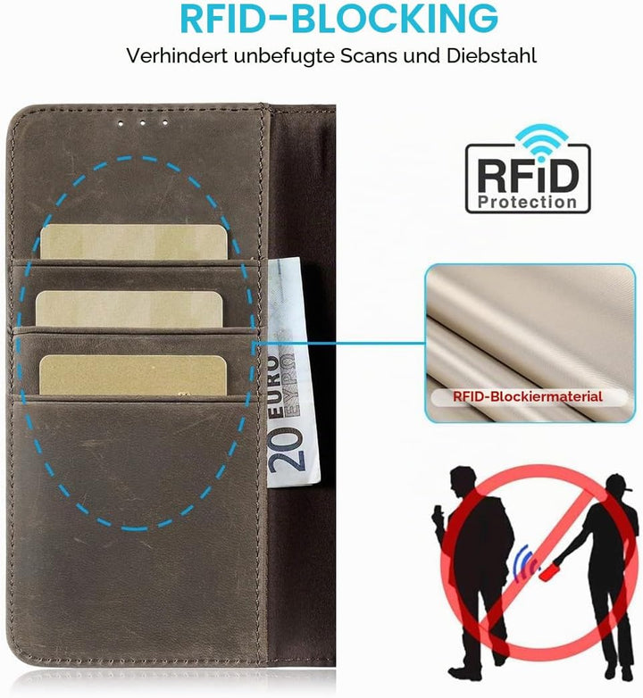 LENSUN Lederhülle für Samsung Galaxy A56, Echtleder Hülle [Echtes Leder][RFID-Schutz Kartenfach][Bri