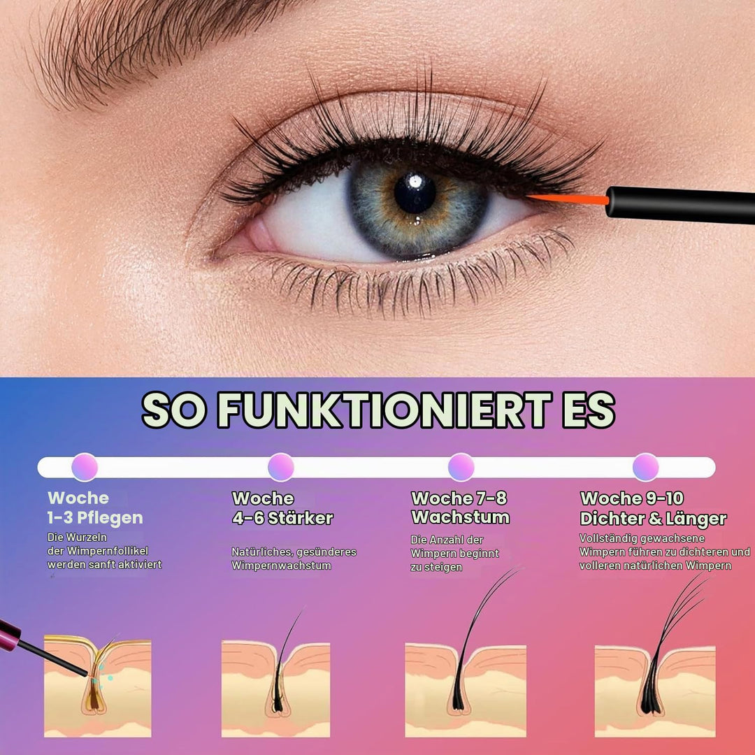 Wimpernserum Ohne Hormone, Wimpernwachstumsserum Hormonfrei - Natürliches Lash Serum für Längere &amp; K