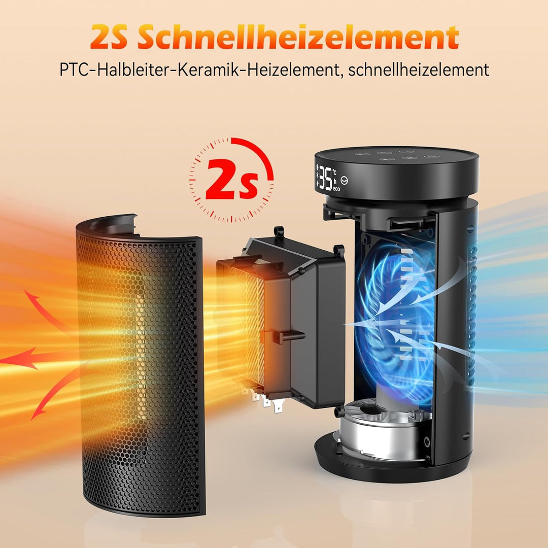 Effizienter Energiesparender Heizlüfter, 1500W PTC Keramik, nur 34 dB leise! Mit Thermostat, 12 Std.