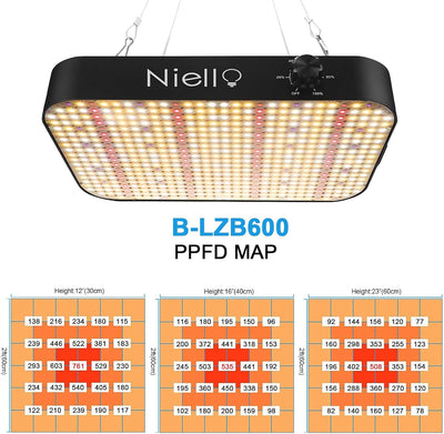 Niello LED Pflanzenlampe, 600w LED Grow Lampe mit 588 LEDs, UV & IR für Zimmerpflanzen, Vollspektrum