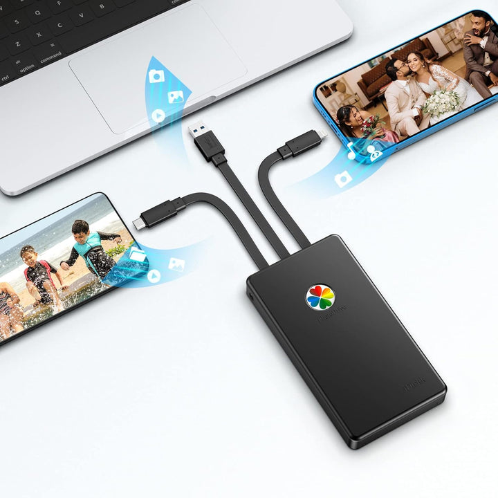 iDiskk 1 TB MFi-zertifizierte 3in1 Lightning-Festplatte für iPhone,integrierte 3 Kabel, USB-C-Festpl