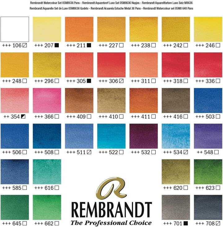 Rembrandt Watercolour Box estuche de metal 36 medias pastillas + 1 pincel selección general de color