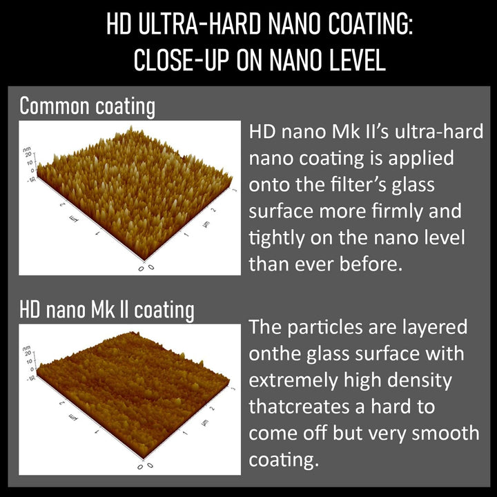 Filter Hoya HD Nano MkII UV 67mm 67mm UV, 67mm UV