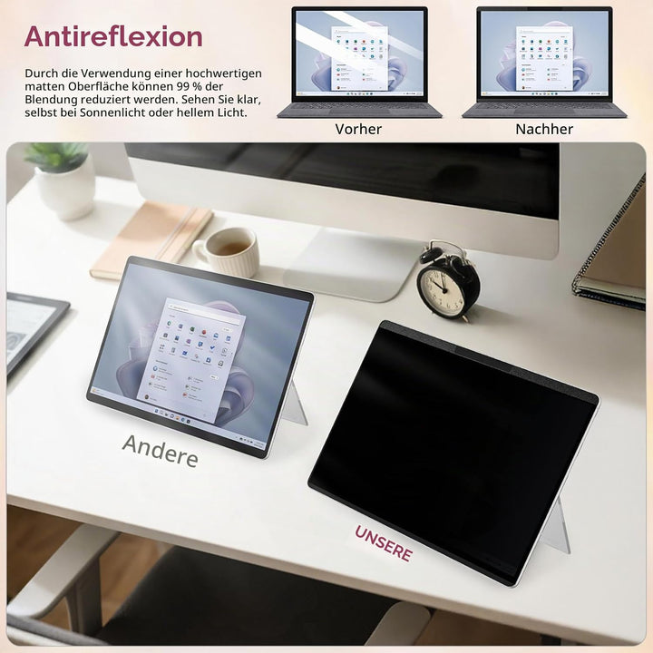 Magnetischer Blickschutzfilter für 13 Zoll Microsoft Surface Pro 11/10/9/8/X, Abnehmbar Anti Glare B