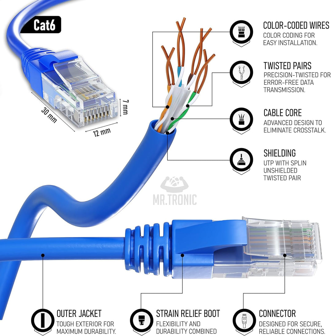 Mr. Tronic 75m Ethernet Netzwerkkabel, Cat 6 LAN Netzwerkkabel mit RJ45 Anschlüssen für schnelle &amp; z