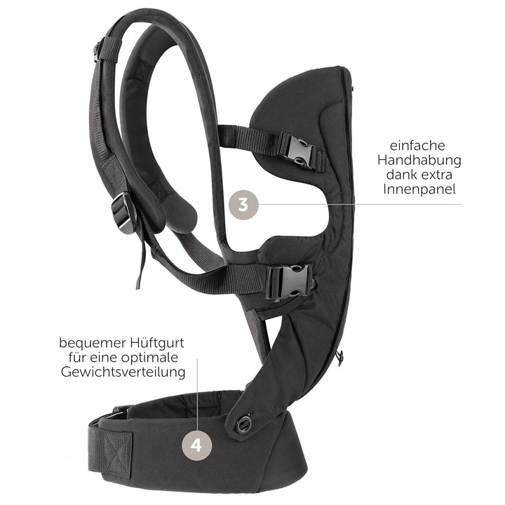 Fillikid - Ergonomische Babytrage/Kindertrage 4in1 - Bauchtrage, Rückentrage, variable Blickrichtung
