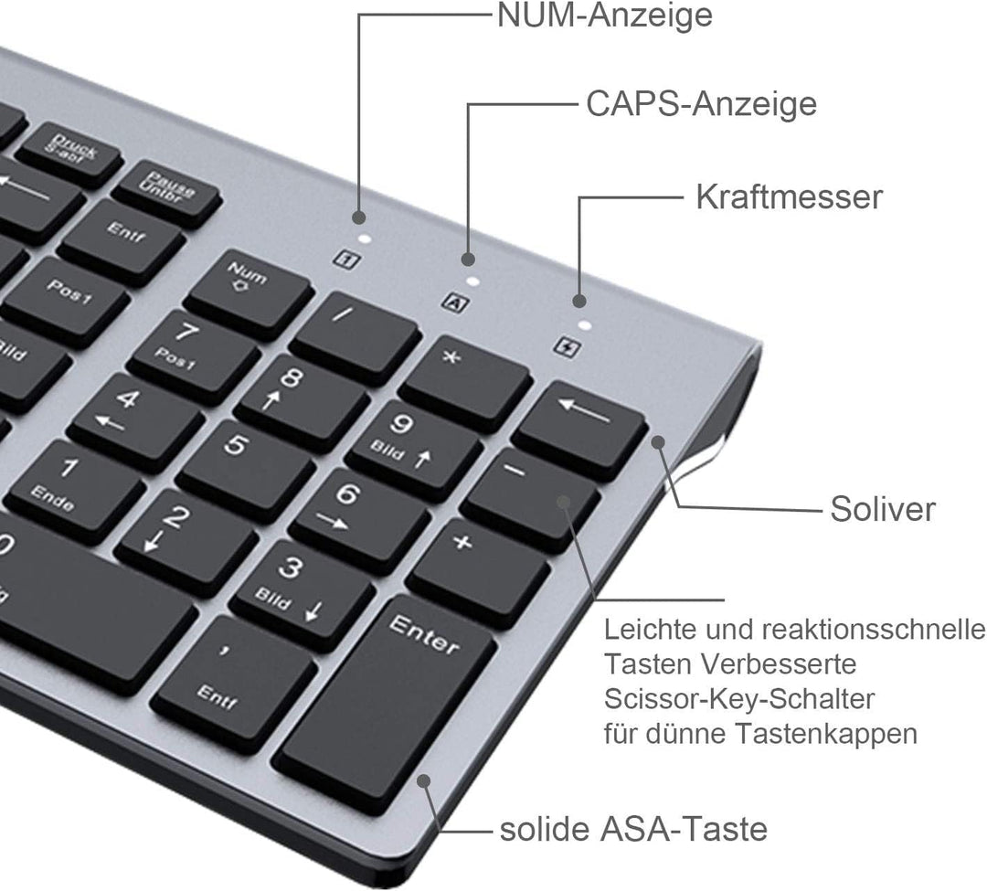 Tastatur Maus Set Kabellos - (Deutsch) USB QWERTZ Funk Tastatur Klein Maus Ultradünne Leise Ergonomi