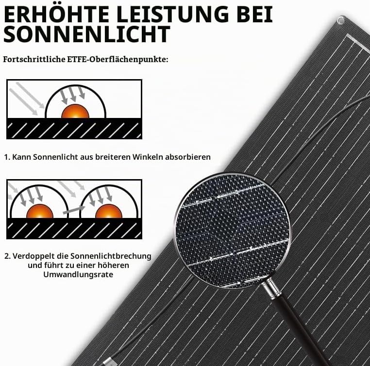 200W Kit etfe Flexible Solarpanel 2 * 100W 18V mit 20A Laderegler Hocheffizient Monokristalline Sola