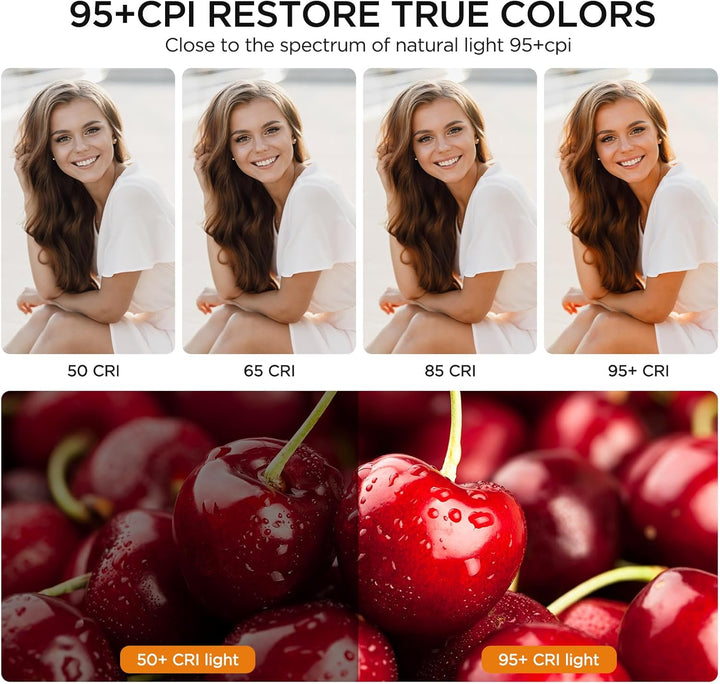 Romon Video Licht RGB, Selfie Licht 97 LED Videolicht, 3000K-6500K mit Inbegriffen Cold Shoe, CRI 95