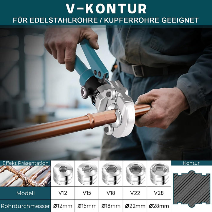 Profi Presszange Kupferrohr CR V-Kontur und TH-Kontur mit Rohrabschneider, Handpresszange Kupferrohr
