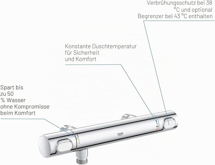 GROHE Precision Flow - Thermostat- Brausearmatur (wassersparend, langlebige Oberfläche, Wandmontage)