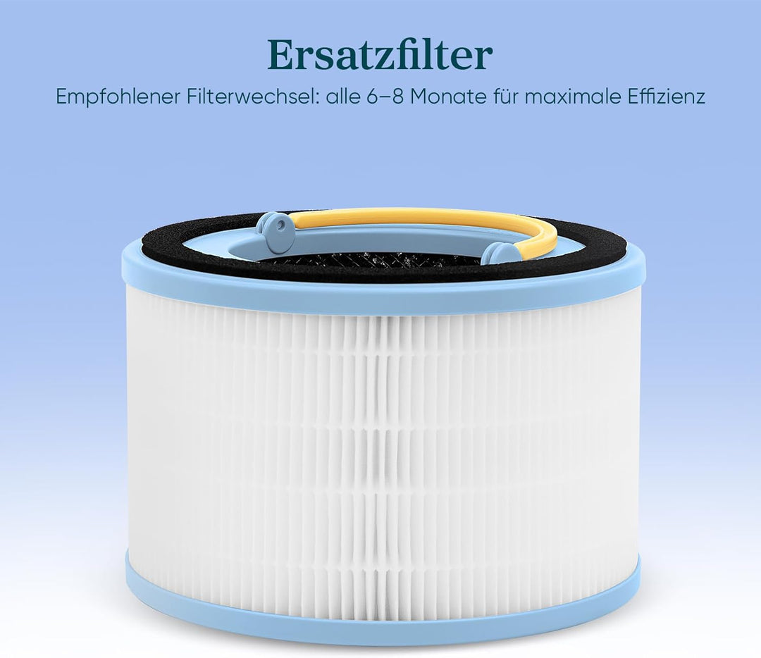 Levoit HEPA Luftreiniger mit 5 Sensoren, Luftfilter gegen 99,97 Prozent Schimmel Staub Pollen, Echtz