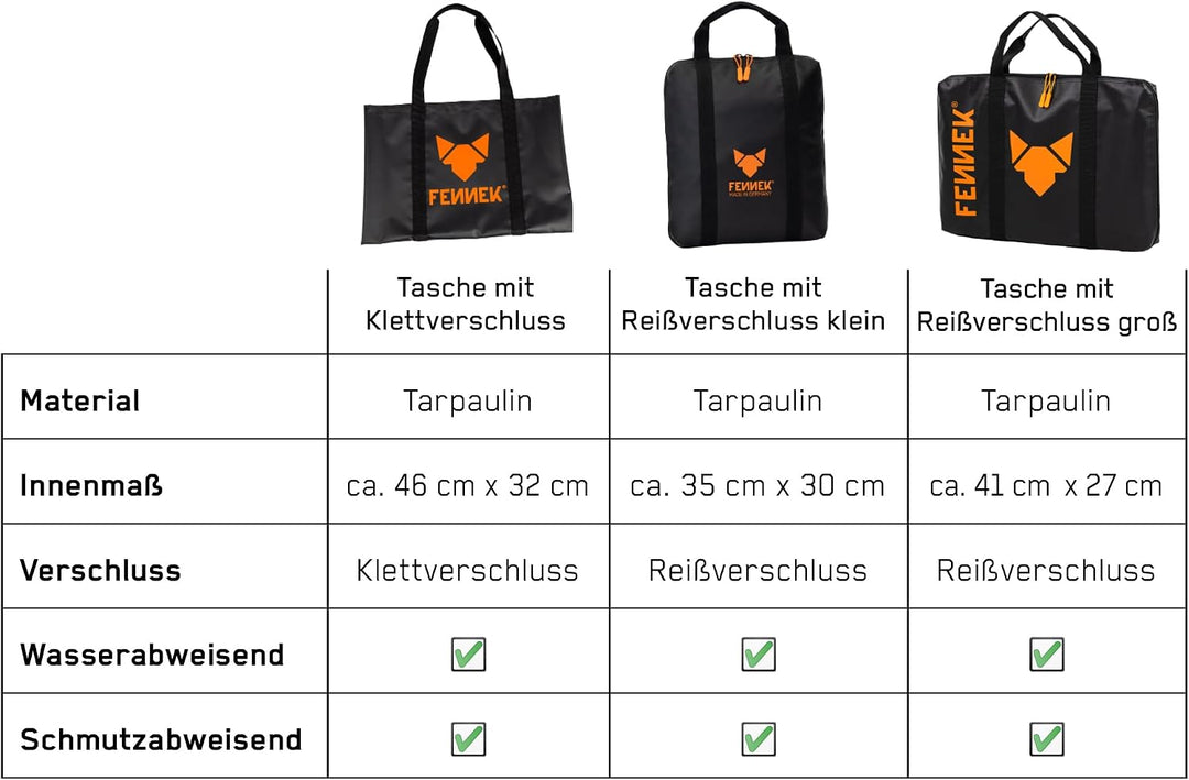 Tasche für FENNEK 2.0 | Zubehör für den mobilen und steckbaren Holzkohle-Grill aus Edelstahl für Cam