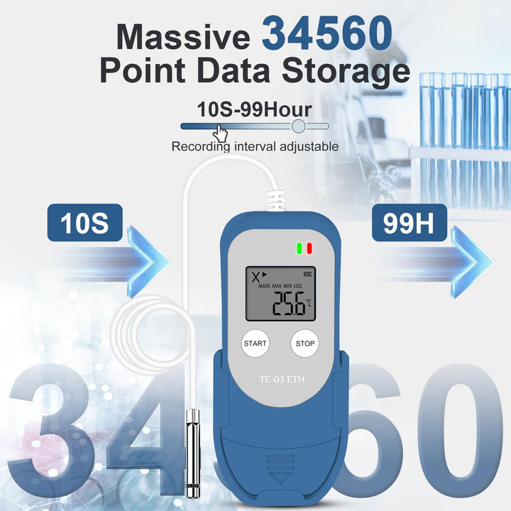 ThermElc TE-03 ETH Temperatur Luftfeuchtigkeit Logger hochpräziser digitaler Sonde, Genauigkeit bis
