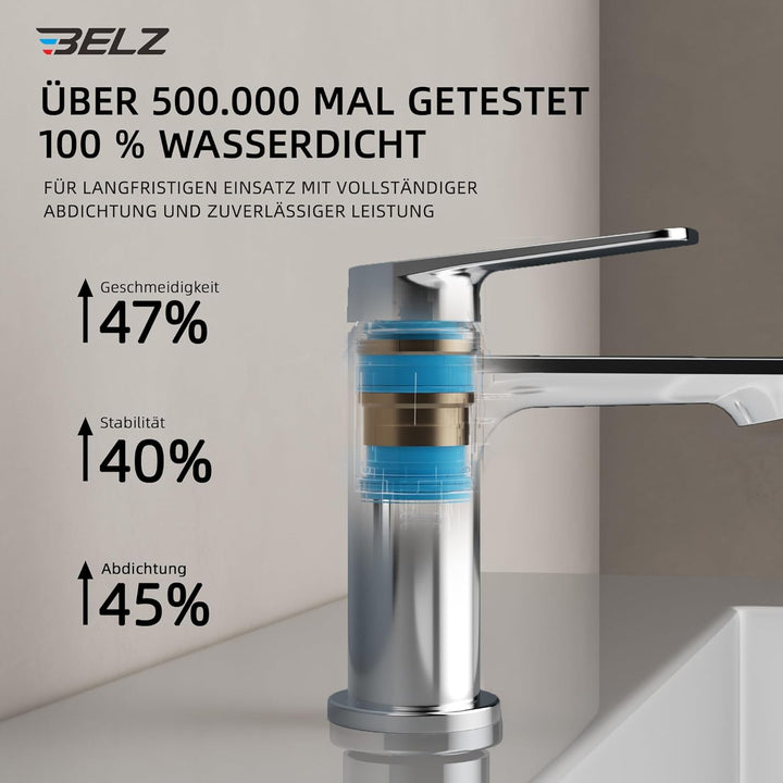 BELZ Wasserhahn Bad Einhebel Mischbatterie aus Messing, Wasserhahn fürs Badezimmer, Wassersparend &