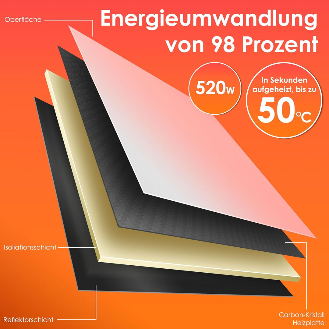 KESSER® Infrarotheizung 520W Aluminiumheizung Energiesparend 2in1 Standgerät &amp; Wandmontage Elektrohe