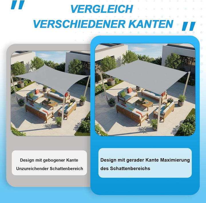 COOL AREA Sonnensegel Wasserdicht Rechteckige 2x3m mit Geraden Kanten Sonnenschutz Wetterschutz PES