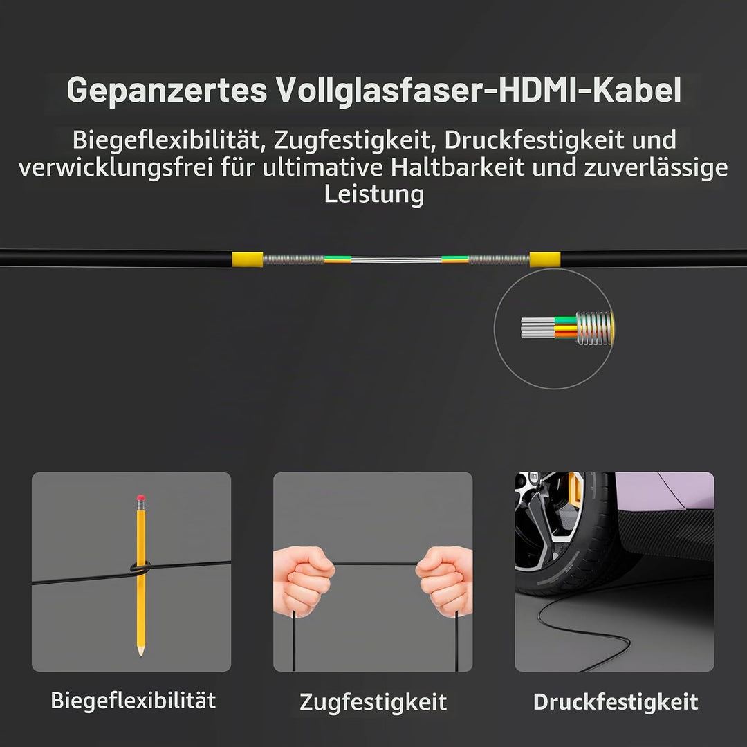 RUIPRO 8K HDMI 2.1 Kabel mit abnehmbarem Stecker aus reiner Glasfaser, 7,6 m, armiert, Ultra High Sp