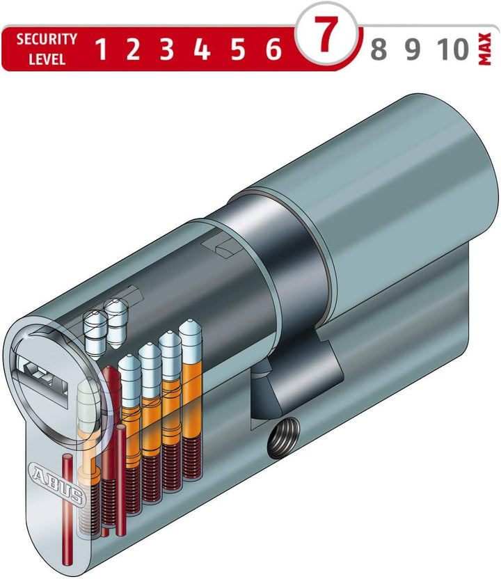 ABUS EC550 Profil-Knaufzylinder Länge Z45/K35mm mit 8 Schlüssel