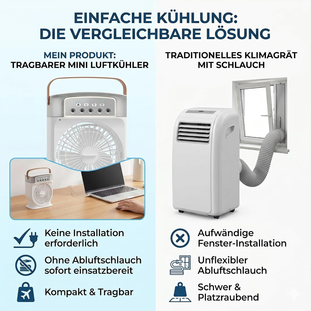 Mini Klimaanlage Mobil, Luftkühler ohne Abluftschlauch, Wassertank