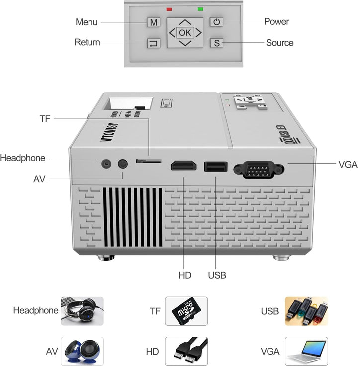 Mini Proiettore,720P Native Home Cinema Mini TV Projector,Support HDMI VGA USB AV-Out beamer 1, beam