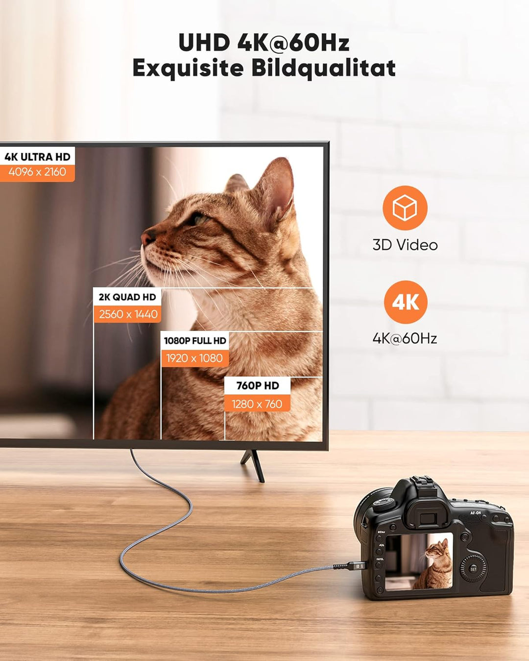 SNOWKIDS Mini HDMI auf HDMI Kabel 5M 4K Highspeed HDMI auf Mini HDMI Kabel 4K@60Hz 2K@120Hz Nylon Ka