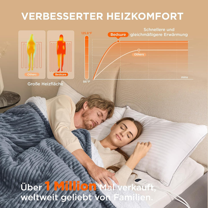 BEDSURE Heizdecke Wärmedecke Elektrische Kuscheldecke - mit Abschaltautomatik, 6 Heizstufen & 10 Stu