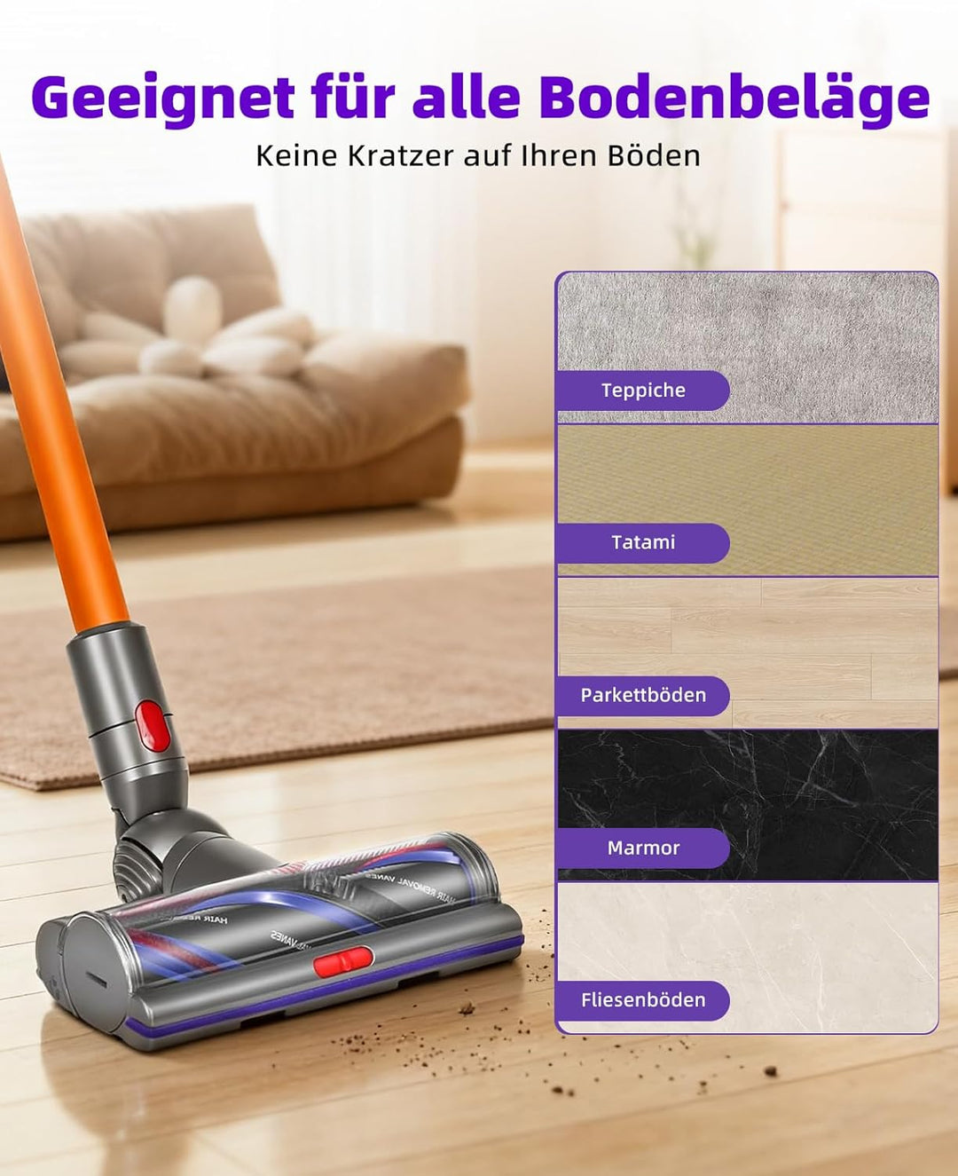 V11 V15 SV22 SV28 Bodendüse Bürste Kompatibel mit Dyson V7, V8, V10, V11, V15 Staubsauger Geeignet f