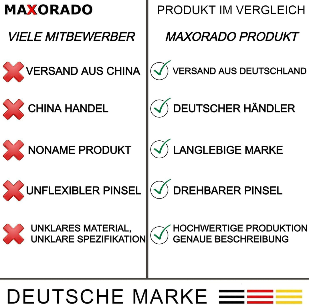 Ersatzteile kompatibel mit Hyla Bürste Staubsauger EST Defender GST NST TOP Zubehör Aufsatz Düse (3i