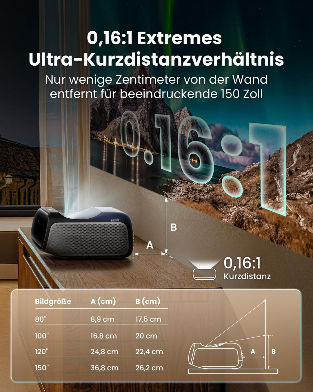 JMGO O2S Ultra UHD 4K Ultrakurzdistanz Beamer, 3600 ISO Lumen Triple Laser Projektor, 0,16:1 Kurzdis