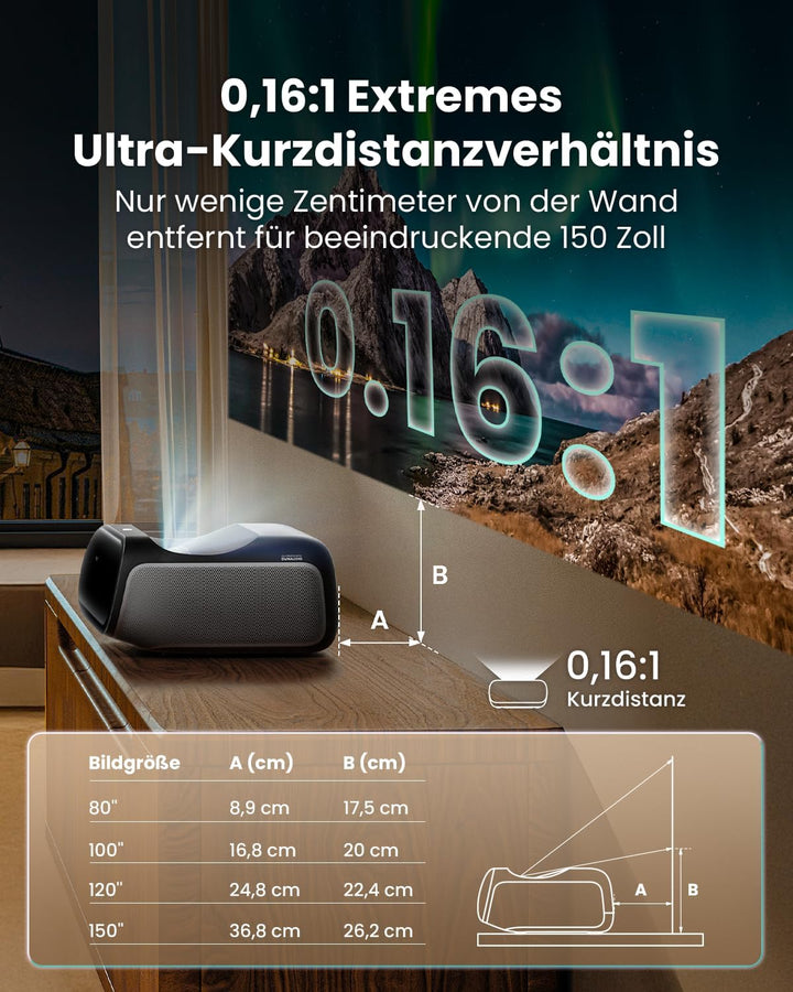 JMGO O2S Ultra UHD 4K Ultrakurzdistanz Beamer, 3600 ISO Lumen Triple Laser Projektor, 0,16:1 Kurzdis