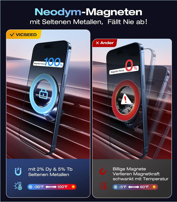 VICSEED Vollmetall Handyhalterung Auto Magnet für Mgasafe Autohalterung [20xN55 Stärkste Magneten] L