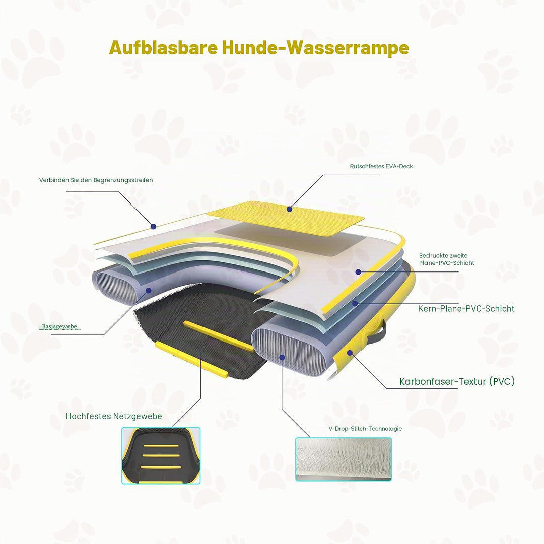 Hunderampe Aufblasbare Hunde Wasserrampe, Hundeboot Rampe Schwimmende Dock Leiter für Pool, Boot, Se