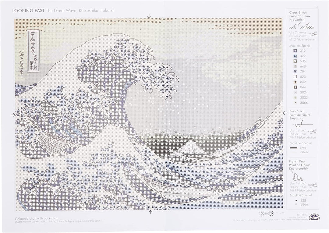 DMC Kit per Punto Croce British Museum The Great Wave, 100% Cotone, Multicolore, 15 x 1 x 15 cm