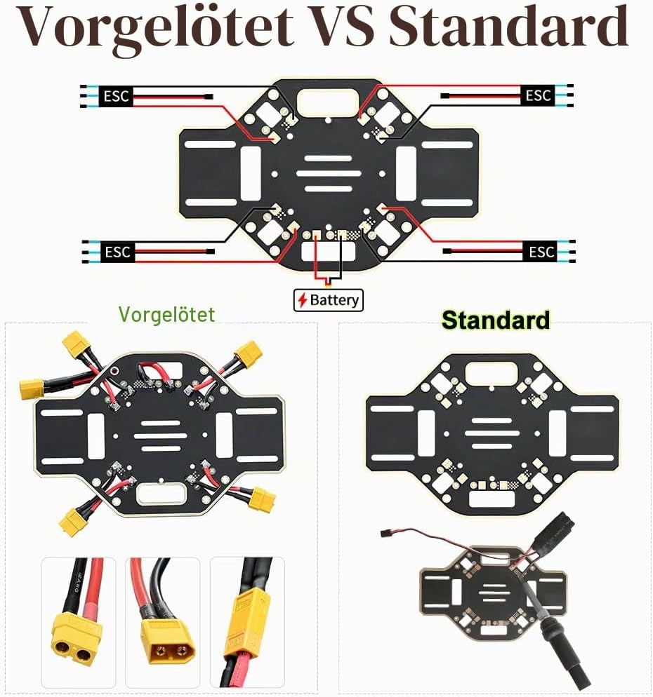 HAWK'S WORK F450 Drohnenrahmen, 450mm Radstand Quadcopter Frame Kit mit Landekufen (Standard), Stand