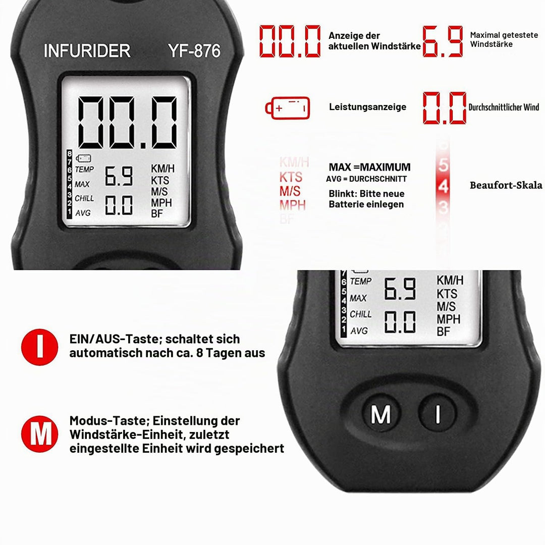 Handheld Windmesser Windmessgerät,INFURIDER YF-876 Digital Anemometer Wind Speed Meter für Windgesch