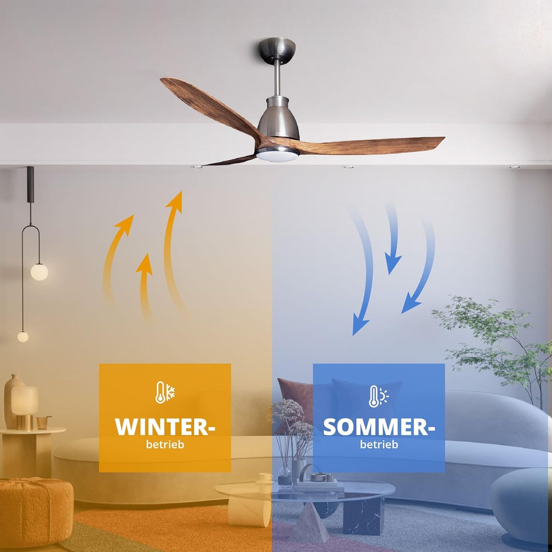 Eclipse Deckenventilator mit Beleuchtung, Leise mit 6 Windstufen, App und Fernbedienung, Sommer und