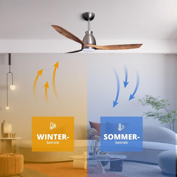 Eclipse Deckenventilator mit Beleuchtung, Leise mit 6 Windstufen, App und Fernbedienung, Sommer und