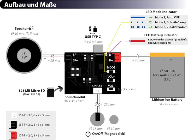 MP3 Soundmodul mit Magnetschalter, 3 Wiedergabeoptionen (Nicht Loop, Loop und Zufall), 128 MB Speich