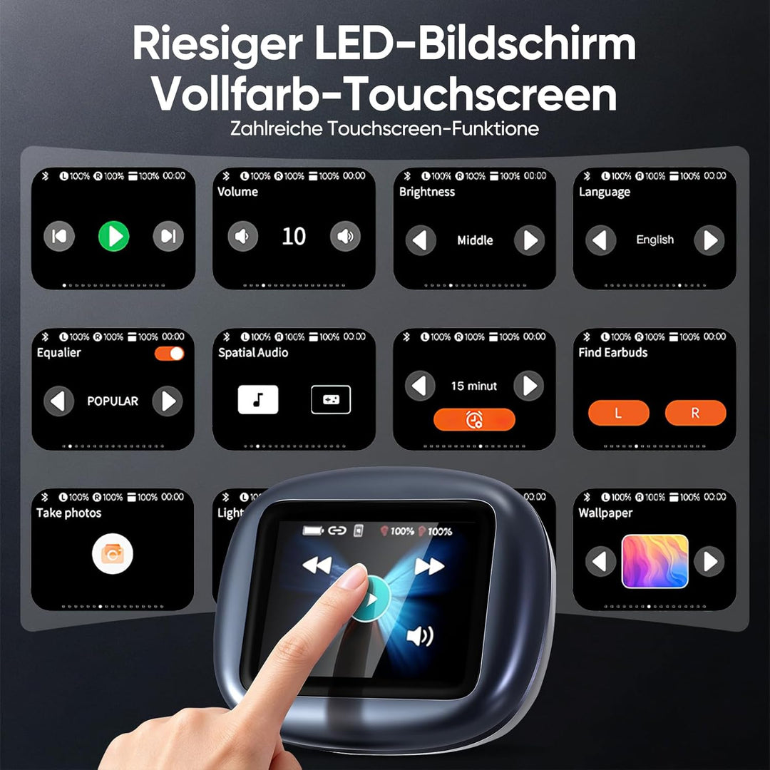 Ki Übersetzer Kopfhörer 2.41 in Touchscreen,4-in-1 übersetzungskopfhörer in echtzeit für 150 Sprache