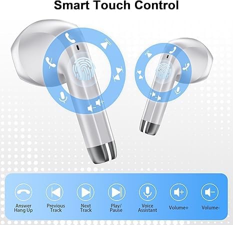 Bluetooth Kopfhörer, Kopfhörer Kabellos Bluetooth 5.4 mit 4 ENC Noise Cancelling Mic, 50H Spielzeit