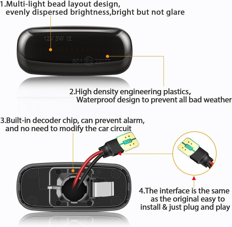 TECTICO Seitenblinker Seitenmarkierungsleuchter Lichtblinker Blinker Kompatibel mit Audi A3 S3 8L 20