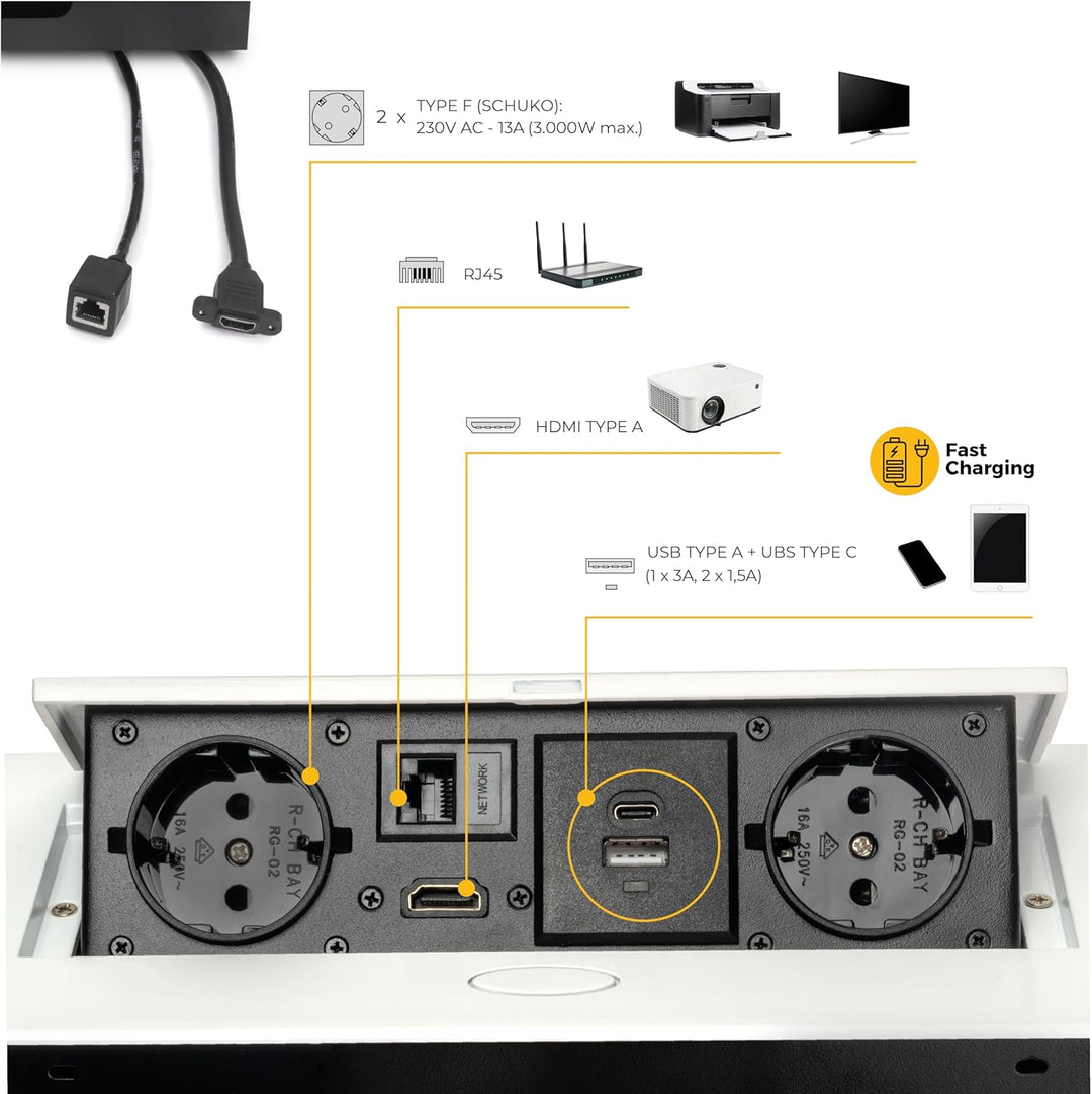 Emuca - ausziehbare und in den Tisch einlassbare Vielfachsteckerleiste, Mehrfachstecker (EU-Stecker