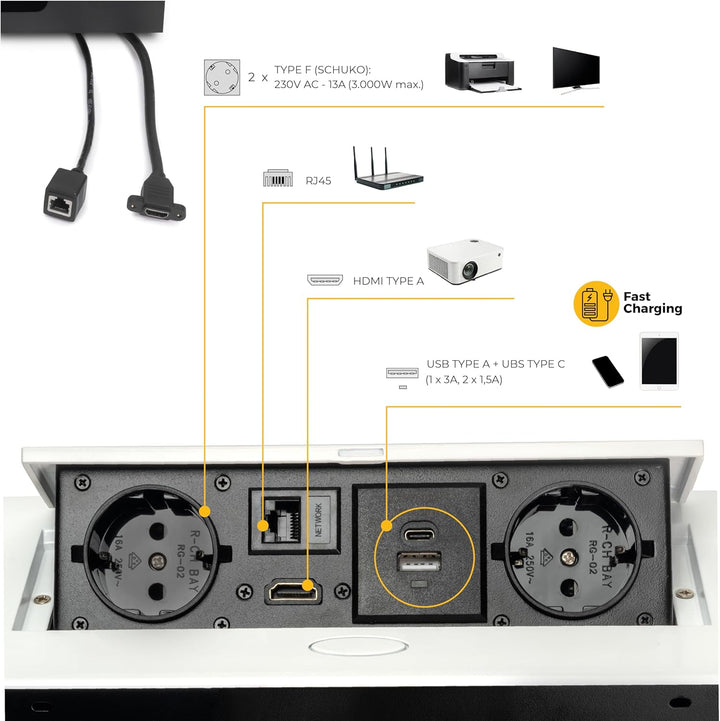Emuca - ausziehbare und in den Tisch einlassbare Vielfachsteckerleiste, Mehrfachstecker (EU-Stecker