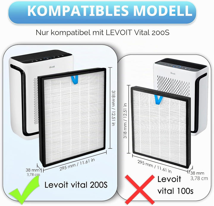 (2 Stück) Vital 200S Ersatzfilter für LEVOIT Vital 200S Luftreiniger, LAP-V201S-WEU, Vital 200S H13