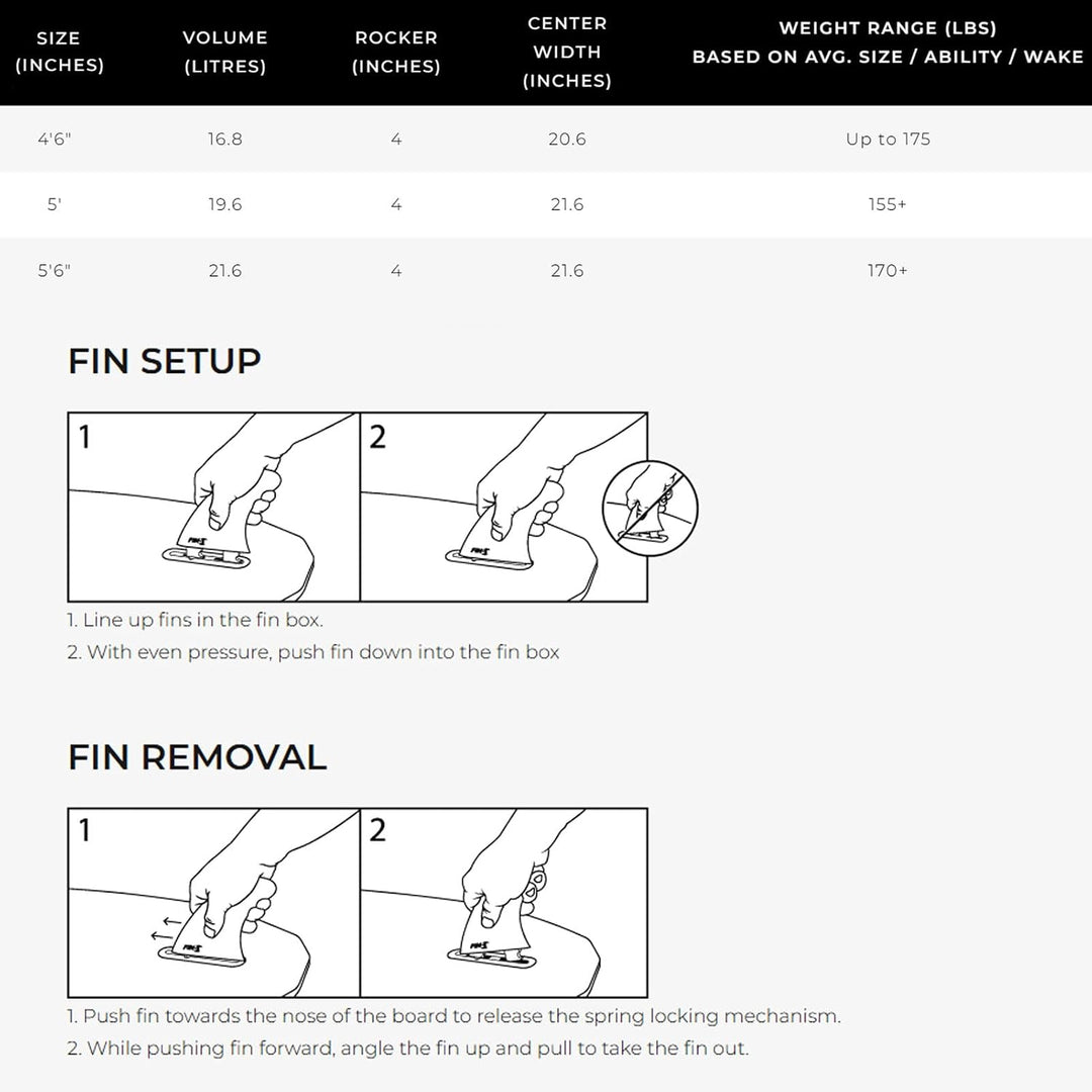 RONIX KOAL Classic Fish Wakesurfer 2025 5,6, 5,6