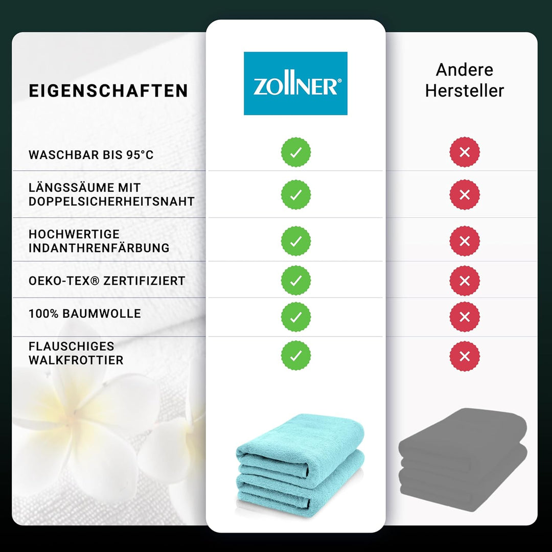 ZOLLNER 2er Set Saunatücher, Handtücher, 70x200 cm, Baumwolle, Azur