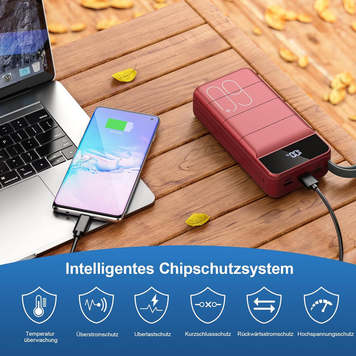 Power Bank 60000mah, 22,5W USB-C Schnellladegerät,Power Bank 4 Ausgängen 3 Eingängen, Externer Akku